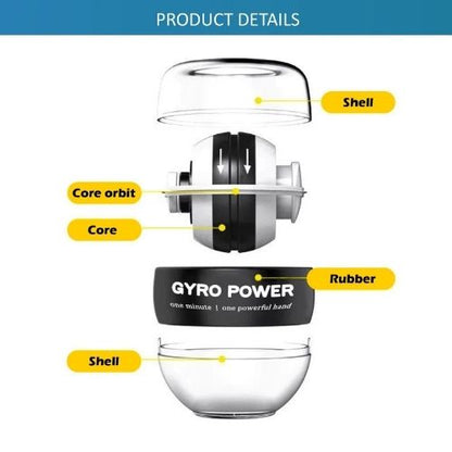 Goggly’s Picks | Auto-Start Gyro Recovery Ball | No-String Grip Trainer