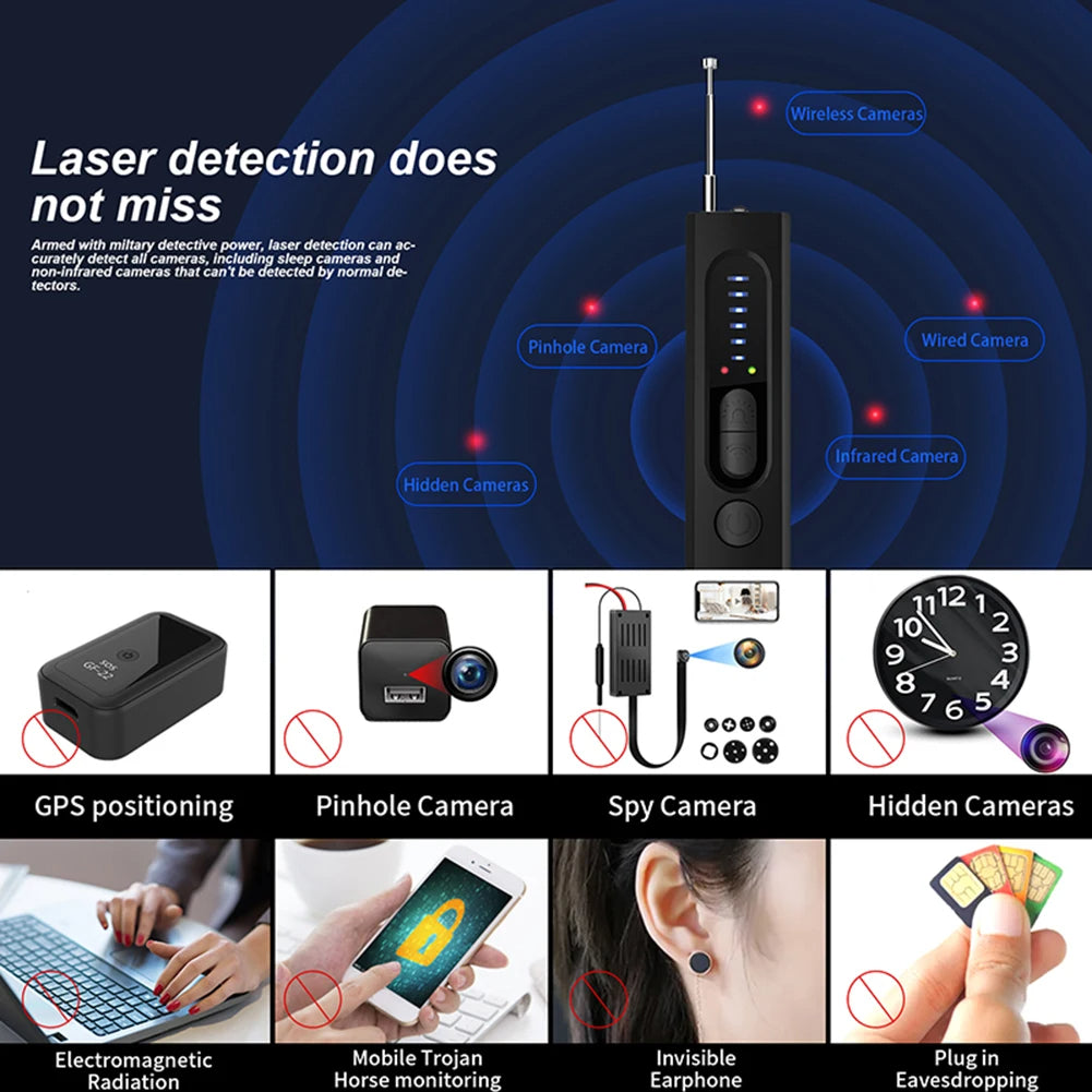 Goggly's X13 Universal Privacy Guard — 3-in-1 Professional Spy & Camera Detector